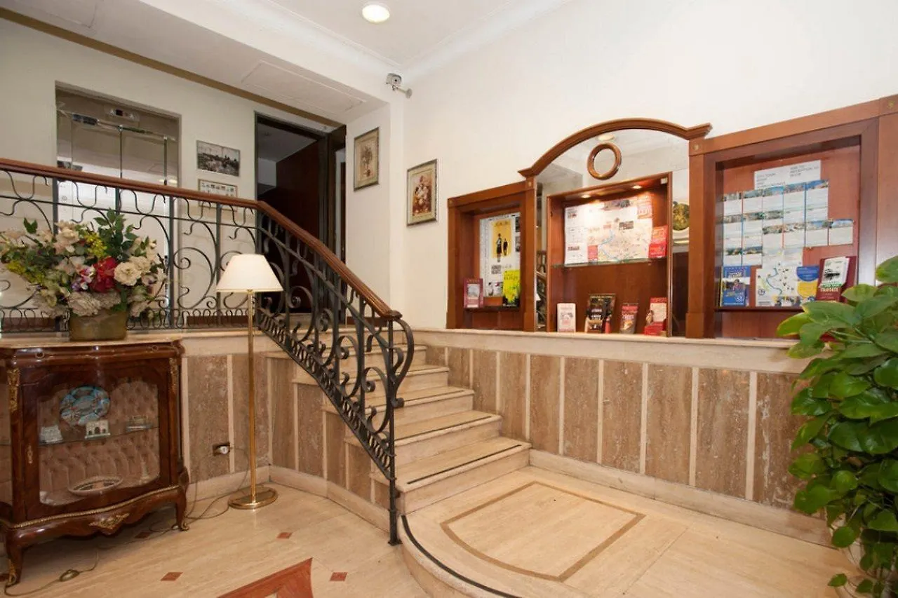 Hotel Torino Roma